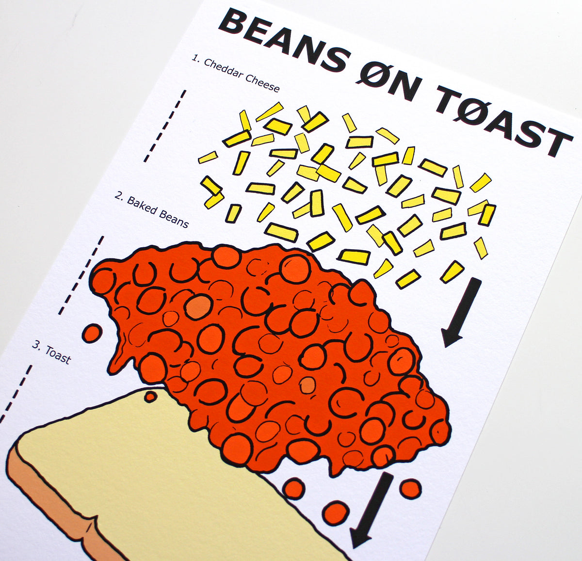 Beans On Toast Art Print - Limited Edition of 10