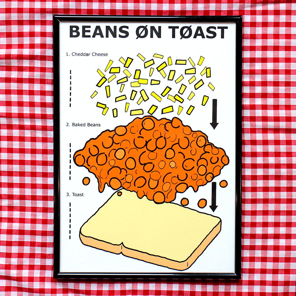 Beans On Toast Art Print - Limited Edition of 10