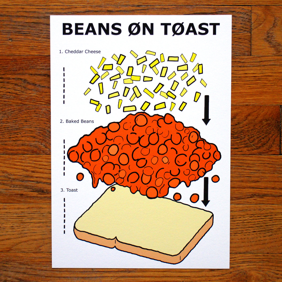 Beans On Toast Art Print - Limited Edition of 10